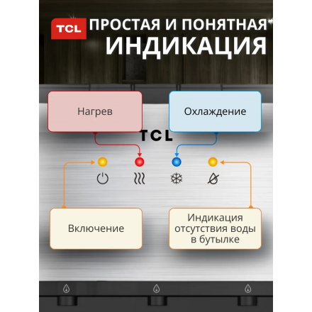 Кулер для воды напольный TCL TY-LWYR110T