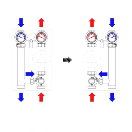 Насосная группа VGR vPUMP GP mix