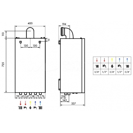 Газовый котёл Haier TechLine S 2.24TWs