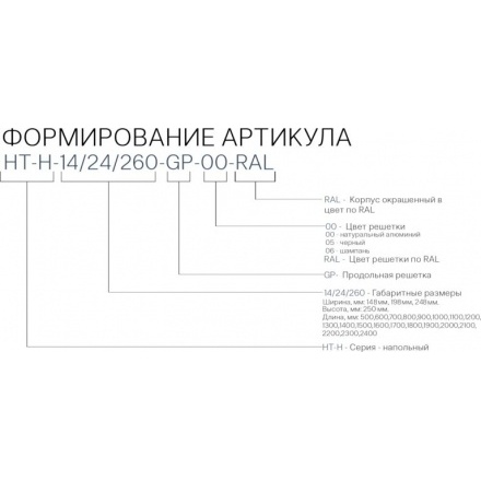 Напольный конвектор Новатерм НТ-Н-14/14