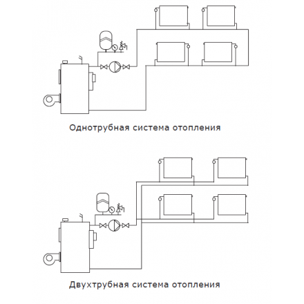 Циркуляционный насос Shinhoo BASIC S 25-6S-130