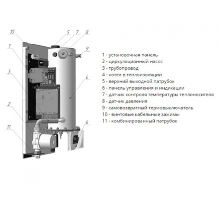 Электрический котел ЭВАН WARMOS RX 15