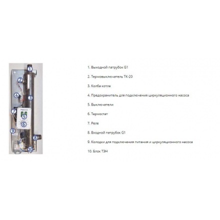 Электрический котел ЭВАН Next 3