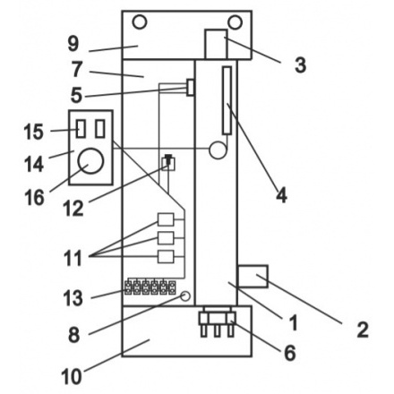 Электрический котел ЭВАН Next 3