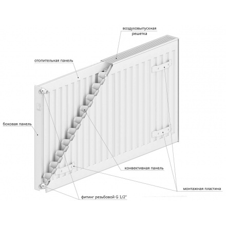 Радиатор стальной LEMAX Compact 22500600