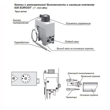 Газовый котел Житомир-3 КС-Г-020СН схема работы