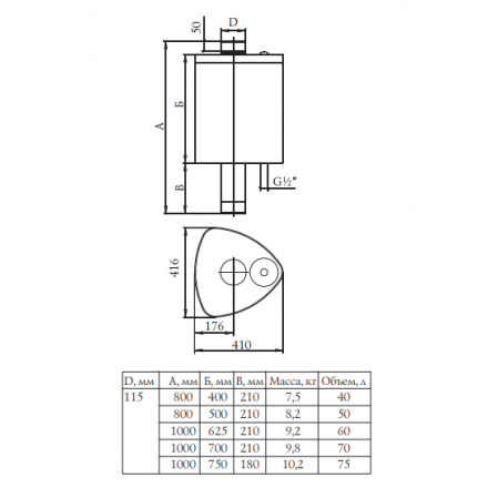 Бак Термофор БАЙКАЛ 50 л самоварного типа