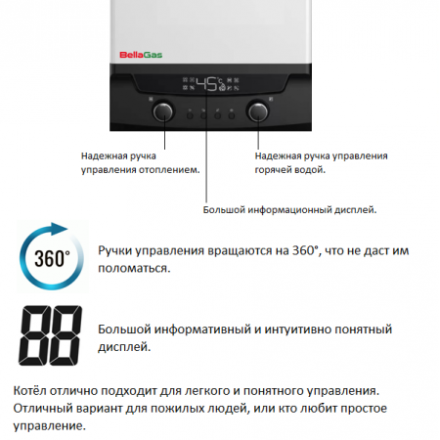 Газовый котел BellaGas Best 24 Wi-Fi