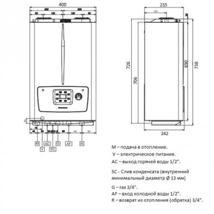 Газовый котел Immergas Victrix Omnia 25 V2 R
