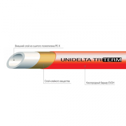 Труба Unidelta Triterm Pex-b EVOH 20х2,0