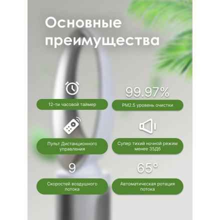 Очиститель воздуха Iclima LUX-550FP