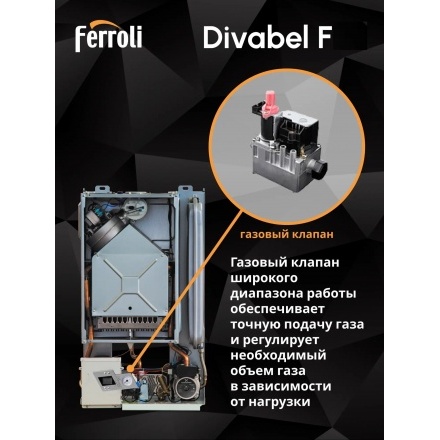 Газовый котел Ferroli Divabel F13
