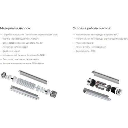 Скважинный насос Maxpump ST1 NEW