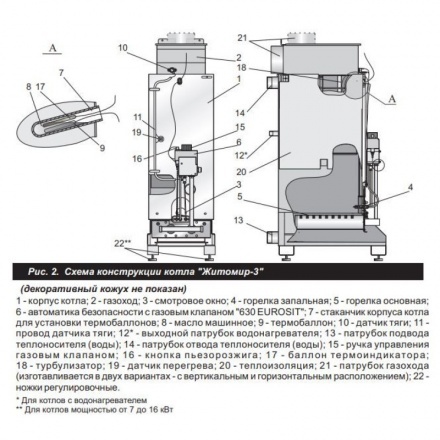 Газовый котел Житомир-3 КС-ГВ-010 СН