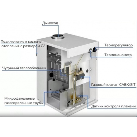 Газовый котел Очаг КЧГ-90 E