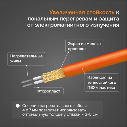 Нагревательный кабель Welrok RD2s 20-68