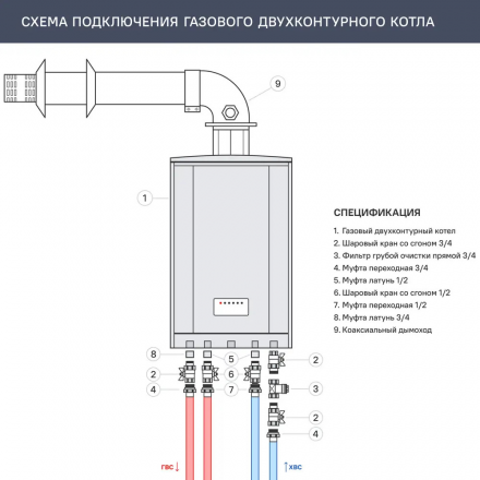 Газовый котел Bosch WBN 2000-24 CRN