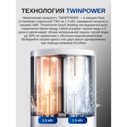 Водонагреватель Haier ES100V-F7
