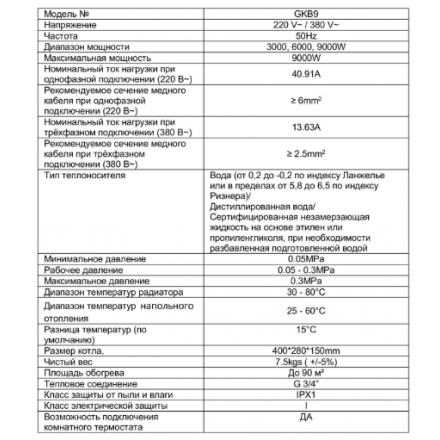 Электрический котел GKB9