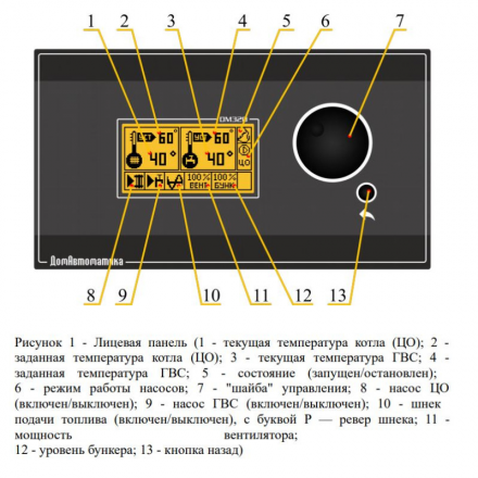 Контроллер котла DM320 (насос ЦО, насос ГВС, 1 вентилятор)