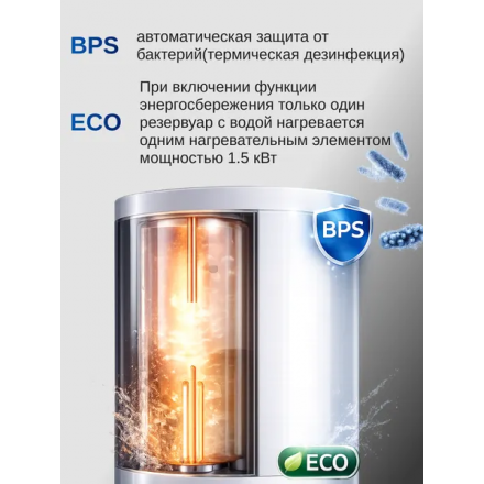 Накопительный водонагреватель Haier ES30V-F7
