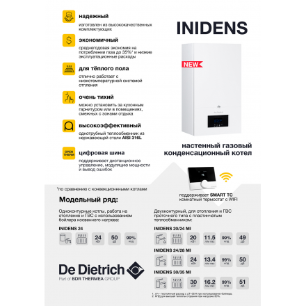 Конденсационный газовый котел De Dietrich Inidens 24