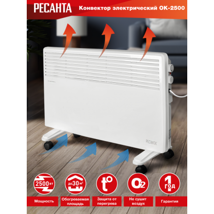Конвектор электрический Ресанта ОК-2500