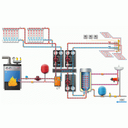Насосная группа Meibes UK 1 1/4" без смесителя (без насоса)