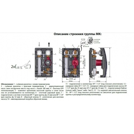 Насосная группа Meibes MK 1" с трехходовым смесителем (c насосом) МЕ 66831.40