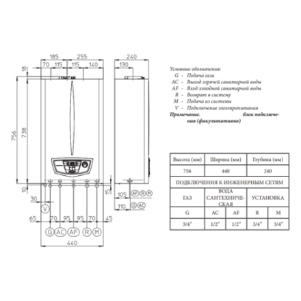 Газовый котел Immergas EOLO Mythos 24 4R