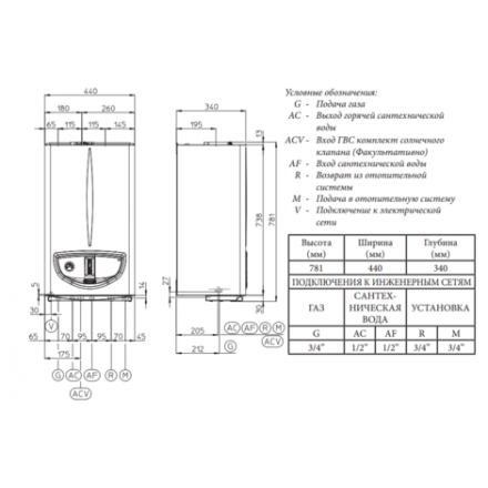 Газовый котел Immergas EOLO Maior 24 3E