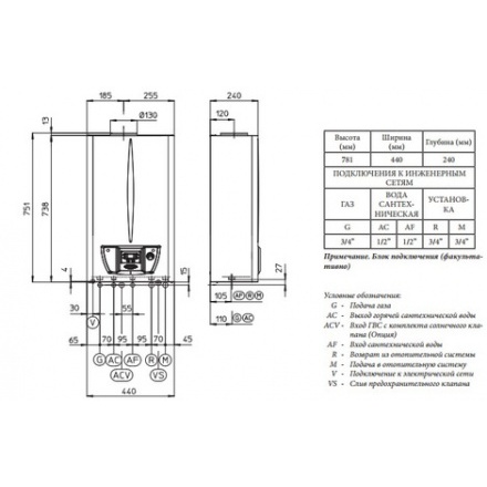 Газовый котел Immergas NIKE STAR 24 4R