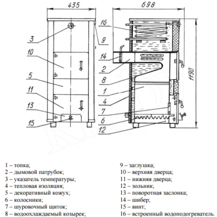 Твердотопливный котел РАТОН КС-ТГВ-16