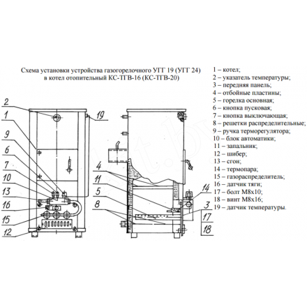 Твердотопливный котел РАТОН КС-ТГВ-16