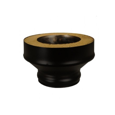 Старт сэндвича Black Везувий ММ