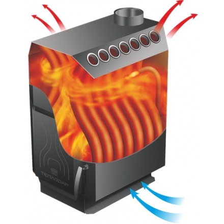 Отопительная печь Теплодар ТОП-200 ДС