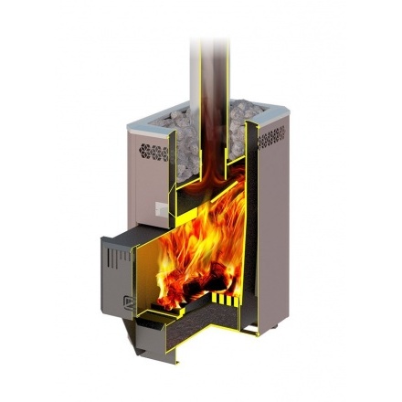 Печь для бани Теплодар Кузбасс 14 ТК 2018