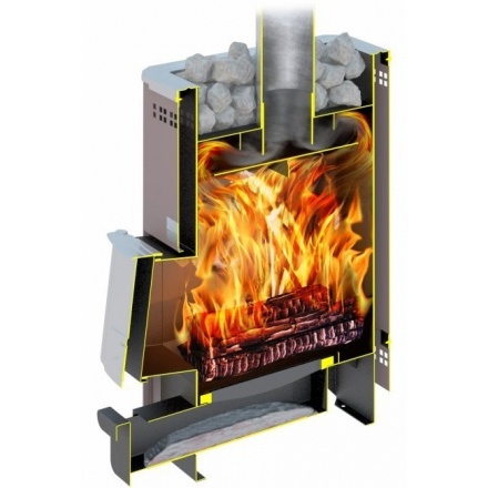 Печь для бани Теплодар Тамань 10 ТУ