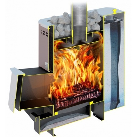 Печь для бани Теплодар Тамань 10 ТБ