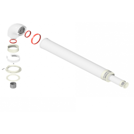 Коаксиальный дымоход PROFLine KTS-02F-075