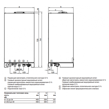 Котел Viessmann Vitopend 100 A1HB 24 turbo схема работы