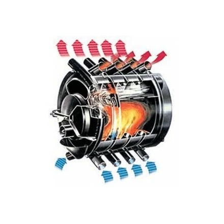 Печь для отопления Буран