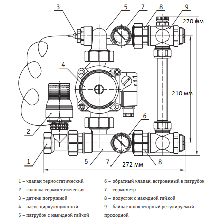 Насосно-смесительный узел для коллекторных систем 3/4"х1"х1"