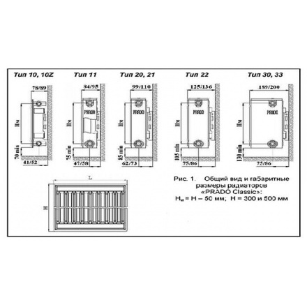 Радиатор Prado classic 22500700 схема