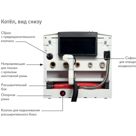 Конденсационный котел De Dietrich PMC-S 30/35 MI