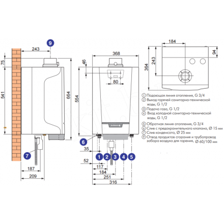 Конденсационный котел De Dietrich PMC-S 30/35 MI