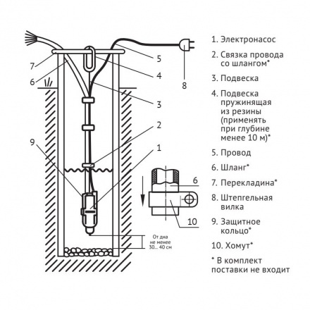 Насос погружной вибрационный UNIPUMP Бавленец кабель 40 м