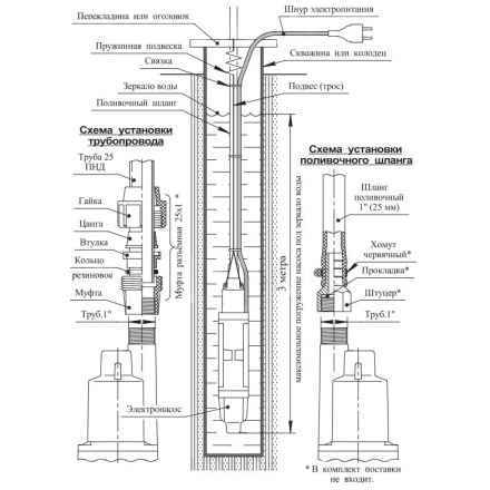 Насос погружной вибрационный UNIPUMP Бавленец 2 кабель 40 м
