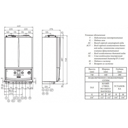 Конденсационный газовый котел Immergas VICTRIX TT 24 1E