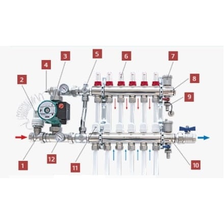 Коллекторная группа ProFactor 1"х3/4М (6) PF MB 806.6